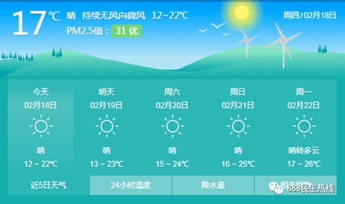 下载天气预报12345最新版-免费下载12345天气预报-第1张图片-雾华天气