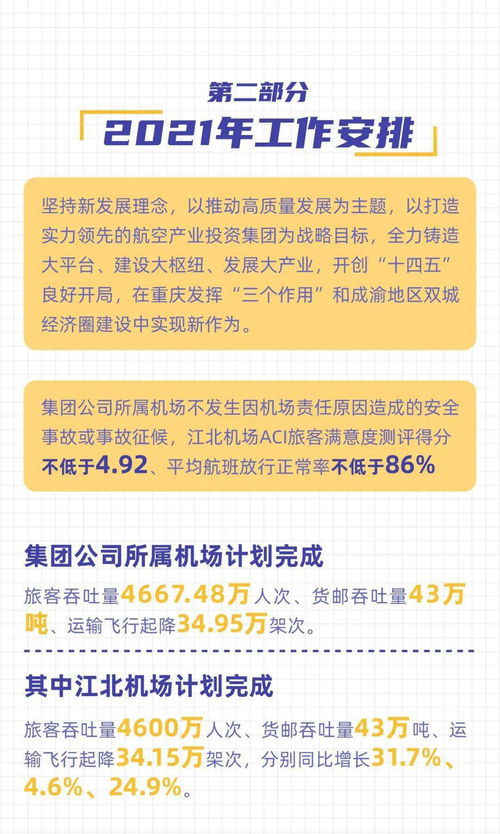 重庆机动车限号规定2023年限行-重庆机动车限号规定2023-第1张图片-雾华天气