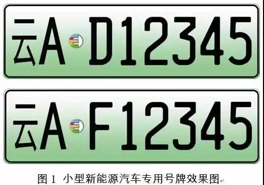 天津今天限号几和几-天津今天限号几和几外地车-第2张图片-雾华天气