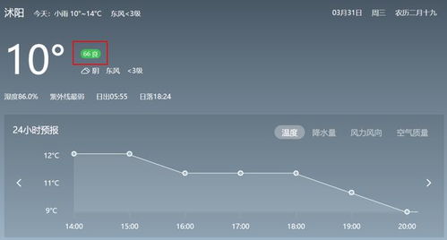 沭阳天气预报一周7天气情况查询表格下载-沭阳天气预报一周-第3张图片-雾华天气