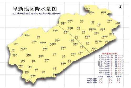 阜新天气预报一周7天实时-阜新天气预报一周7天-第2张图片-雾华天气