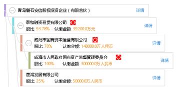 高平天气预报15天查询百度百科-高平天气预报15天-第3张图片-雾华天气