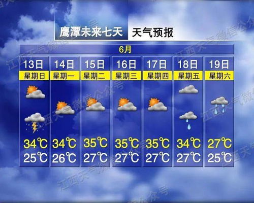 广州天气暴雨预警今天-广州下暴雨天气预报-第1张图片-雾华天气
