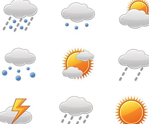 西平天气预报30天-西平天气预报30天准确 一个月-第3张图片-雾华天气