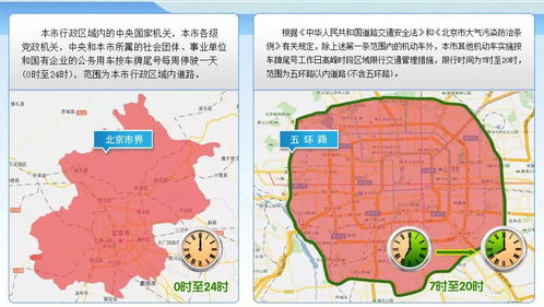 外地车进京限行处罚-外地车进京限行-第1张图片-雾华天气