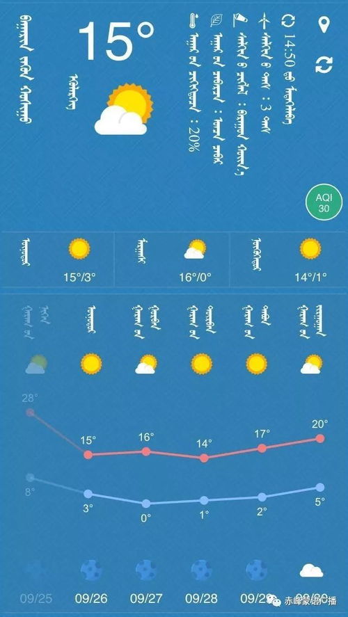 通城天气预报15天当地天气查询-通城天气预报15天-第1张图片-雾华天气
