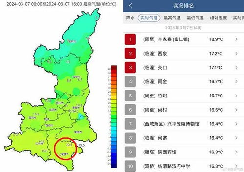 西安地区天气预报未来30天-西安地区天气预报-第1张图片-雾华天气