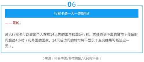 上海什么时候解除限行-上海什么时候解除星号-第3张图片-雾华天气