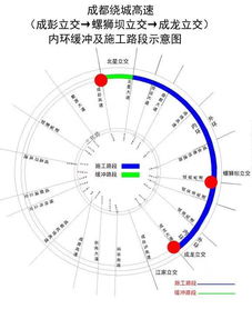 上海内环外牌限行时间-上海内环外牌限行时间2024年新规定-第3张图片-雾华天气