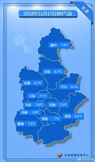 天津天气预报30天查询结果-天津天气预报30天查询-第3张图片-雾华天气