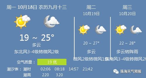 珠海天气预报30天准确-珠海天气预报30天准确 一个月,10至20度穿什么衣服-第3张图片-雾华天气