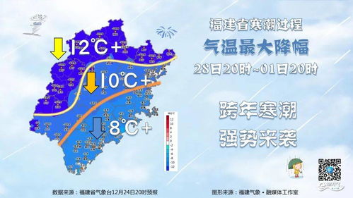厦门天气预报15天查询结果-厦门未来60天天气预报查询-第1张图片-雾华天气
