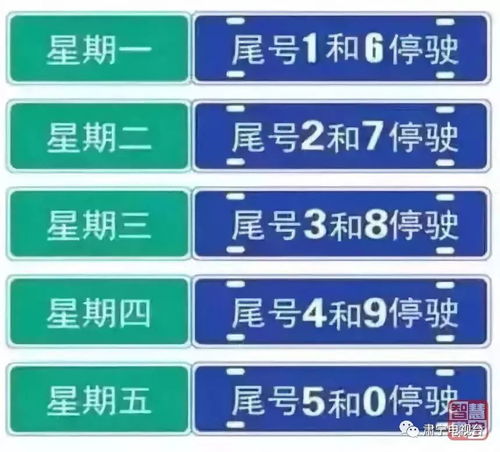 尾号限行天津-尾号限行天津几点到几点-第3张图片-雾华天气