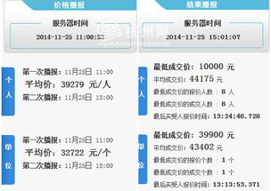 深圳车牌竞价费用最新-深圳车牌竞价费用最新2023年11月-第3张图片-雾华天气