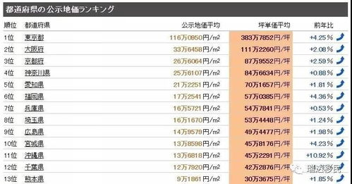 邯郸一周天气预报七天-邯郸一周天气预报七天查询-第2张图片-雾华天气