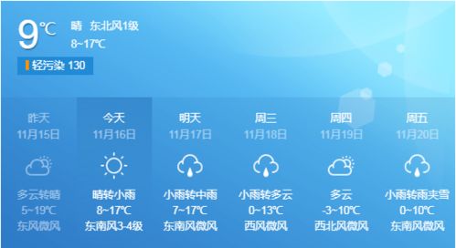 吕梁天气预报天-吕梁天气预报一周查询-第2张图片-雾华天气