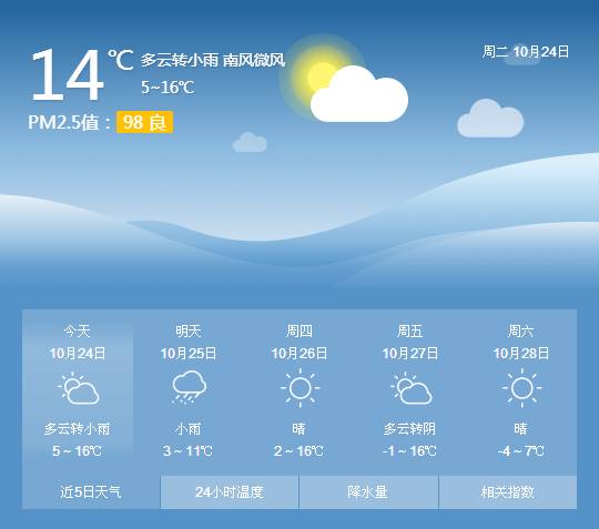 包头天气预报一周7天-包头天气预报一周7天2345-第1张图片-雾华天气