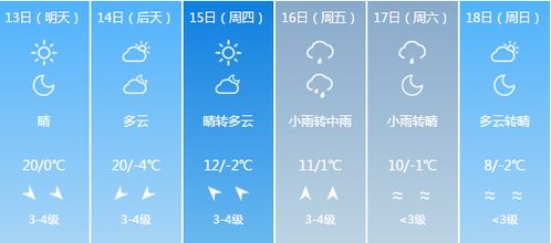 包头天气预报一周7天-包头天气预报一周7天2345-第2张图片-雾华天气