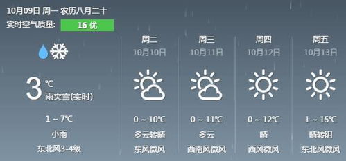 包头天气预报一周7天-包头天气预报一周7天2345-第3张图片-雾华天气