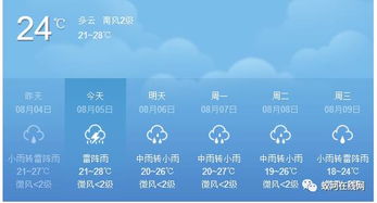 河津天气预报一周7天-河津天气预报一周7天-第2张图片-雾华天气