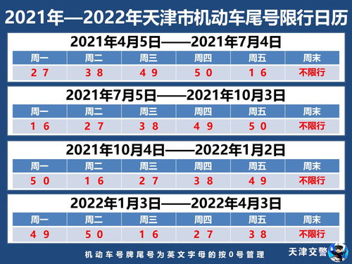 今天车限行尾号-今天车限行尾号是几-第2张图片-雾华天气