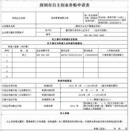 深圳怎么申请免限行一天-深圳怎么申请免限行一天两次-第3张图片-雾华天气