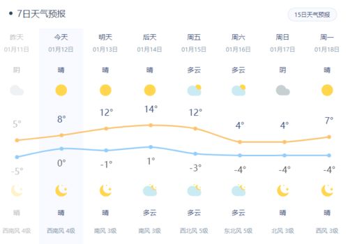 宝应天气预报15天查询-宝应天气预报15天查询系统官方网站-第1张图片-雾华天气