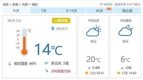 合肥24小时天气预报查询-合肥24小时天气预报-第3张图片-雾华天气