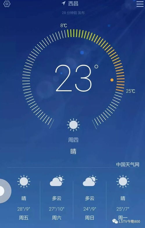 岳西天气预报15天查询-岳西天气预报15天查询结果-第1张图片-雾华天气