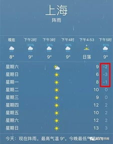 嘉定未来15天天气预报-嘉定未来15天天气预报查询-第1张图片-雾华天气