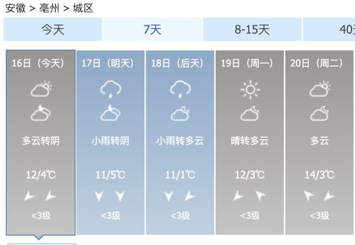 一星期内天气预报-一星期内天气预报宜城-第1张图片-雾华天气