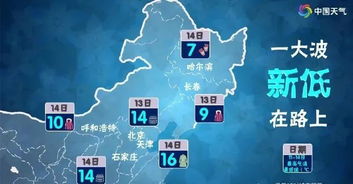 邯郸未来一周天气预-邯郸未来十天天气预报-第1张图片-雾华天气