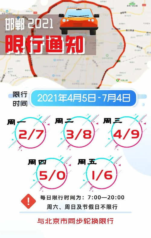 邯郸未来一周天气预-邯郸未来十天天气预报-第3张图片-雾华天气