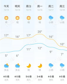 嘉兴近30天天气预报-嘉兴天气网-第1张图片-雾华天气