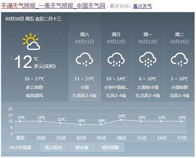 平湖天气预报15天查询-平湖天气预报15天查询一周-第2张图片-雾华天气