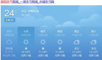 山西最新一周天气预报-山西最新一周天气预报穿什么衣服-第1张图片-雾华天气
