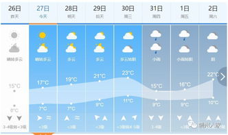 黑山天气预报一周天气-黑山天气预报一周天气黑山时时天气预报-第3张图片-雾华天气