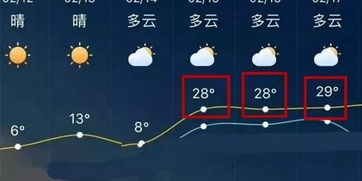下载天气预报12345最新版-下载天气预报12345最新版官方网站-第1张图片-雾华天气