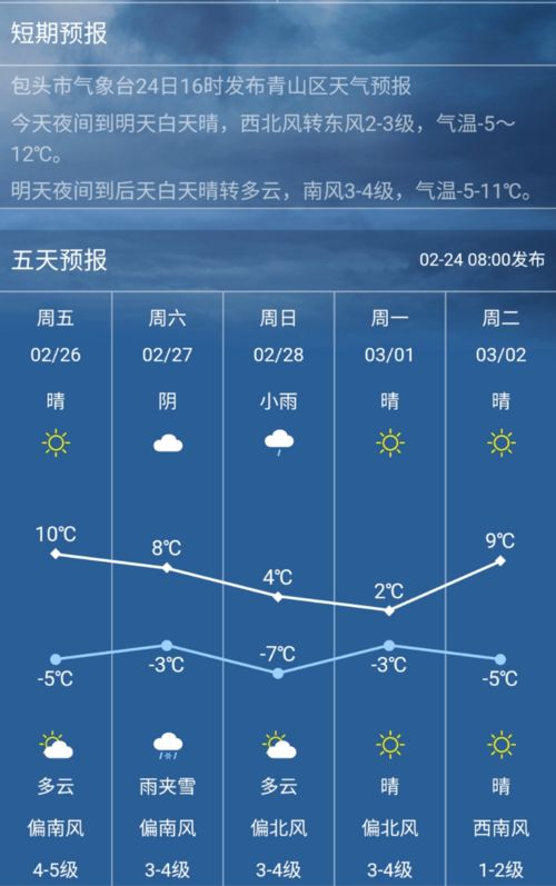 包头天气预报一周15天-包头天气预报一周天气-第3张图片-雾华天气
