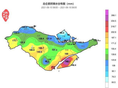 北仑天气预报15天查询结果是什么-北仑天气预报15天查询-第3张图片-雾华天气