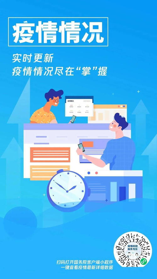 上海有中高风险地区吗-上海市有没有中高风险区-第1张图片-雾华天气