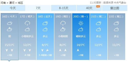 漯河未来30天天气预报准确-漯河未来30天天气预报-第1张图片-雾华天气