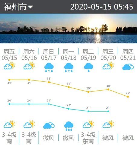 福州天气预报24小时详情-福州天气预报24小时详情表-第1张图片-雾华天气