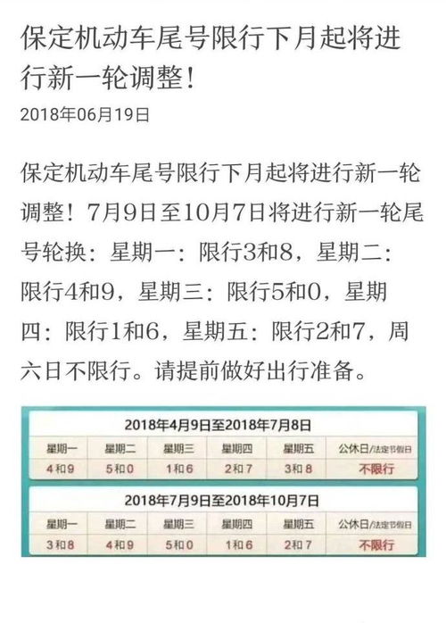 保定限行尾号多少号-保定限行尾号是多少-第1张图片-雾华天气