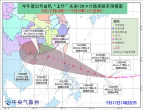 毕节天气天气预报-毕节天气预报15天30天-第3张图片-雾华天气