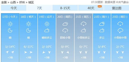 大同天气顸报-大同天气预报24小时-第2张图片-雾华天气