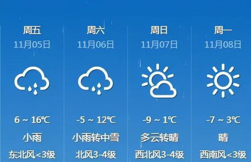 大同天气顸报-大同天气预报24小时-第3张图片-雾华天气