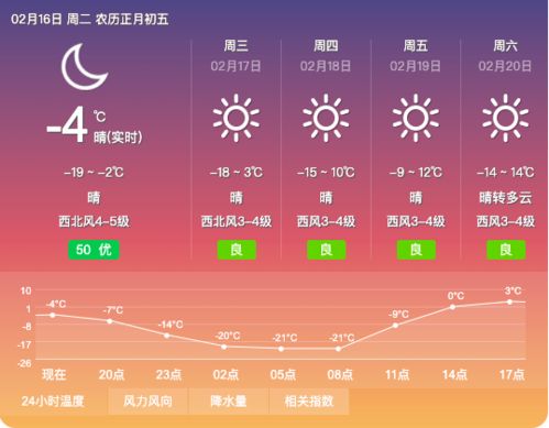 大同天气顸报-大同天气预报24小时-第1张图片-雾华天气