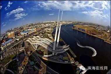 天津限号今日限行-天津限号今日限行查询-第3张图片-雾华天气