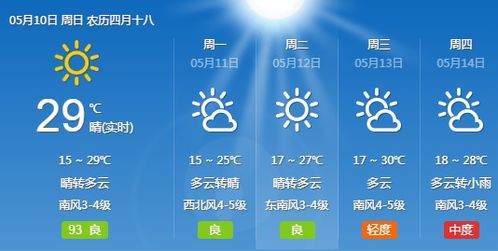安阳天气预报30天-安阳天气预报30天准确-第1张图片-雾华天气